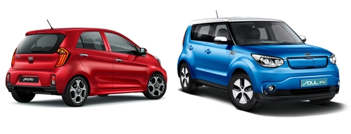 Kia Cars Vacancies